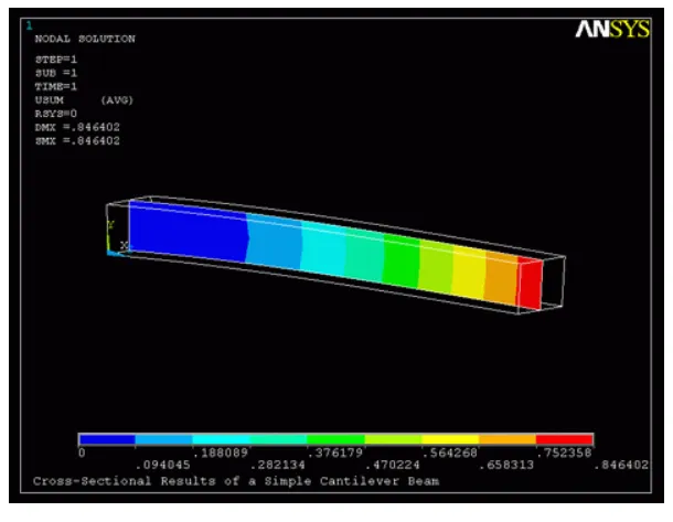 mac安装虚拟机可以用ansys